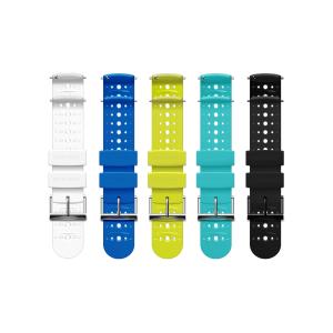 Straps-Mockup